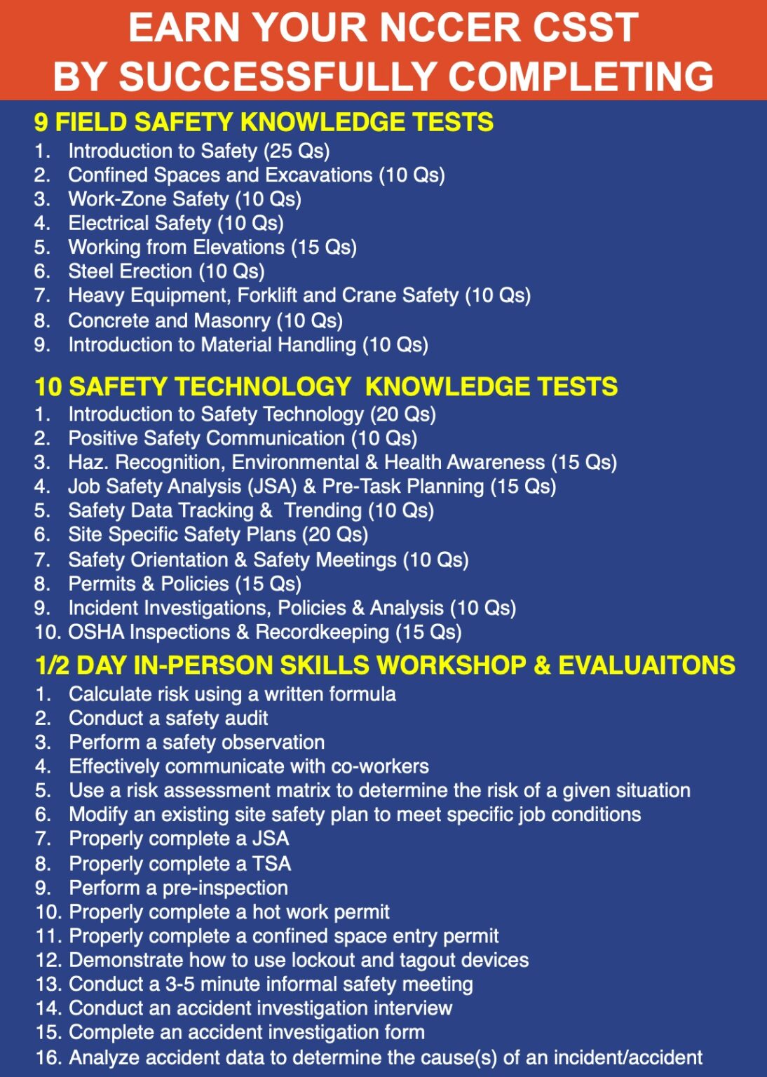 EHS911 NCCER CSST Ch4 Training