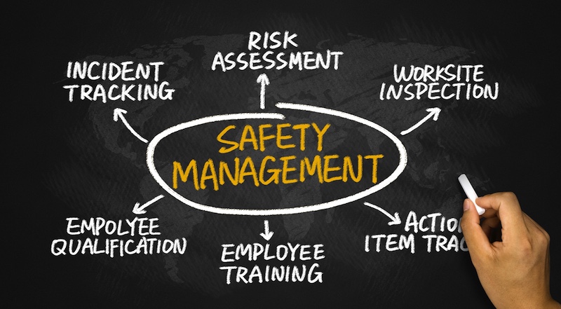Channel4Training.com Global Era Training SMSP Safety Management Systems Professional Training